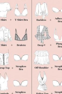 Clothing Guides