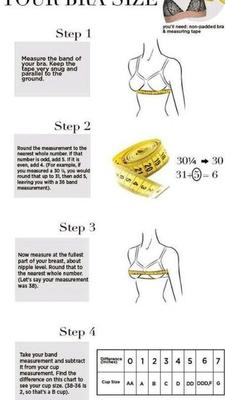 Size Charts and Measuring