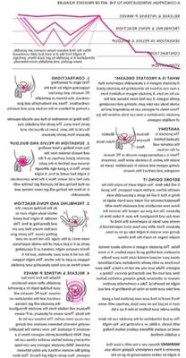 Traite obligatoire de la prostate